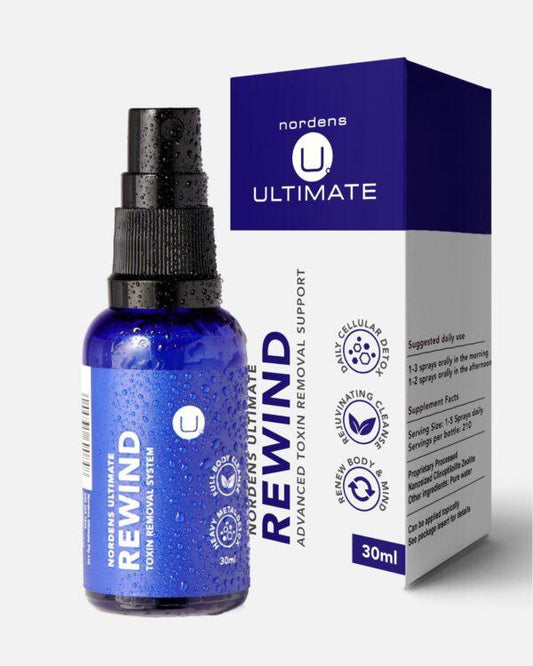 Rewind Zeolite Detox 30/50ml Spray